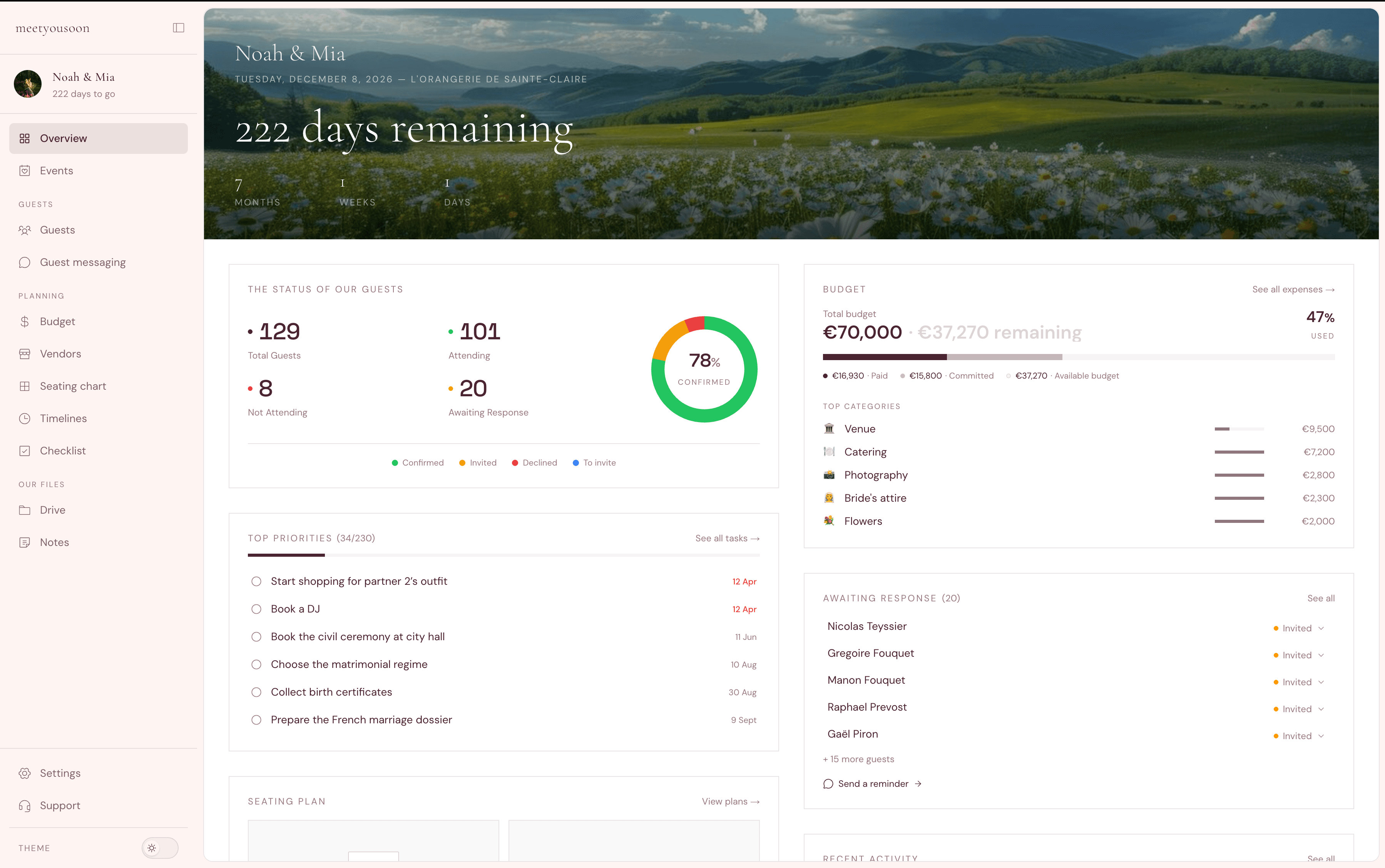 meetyousoon dashboard preview